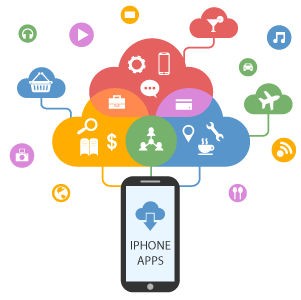 Andriod App Development